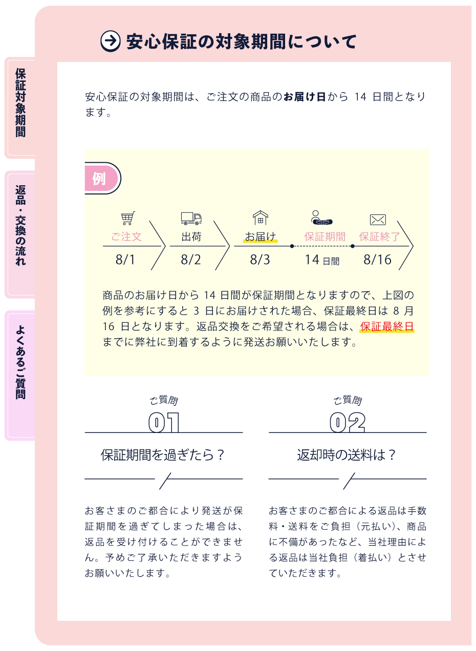 安心保障について