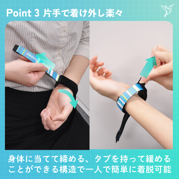 アクアボーダー