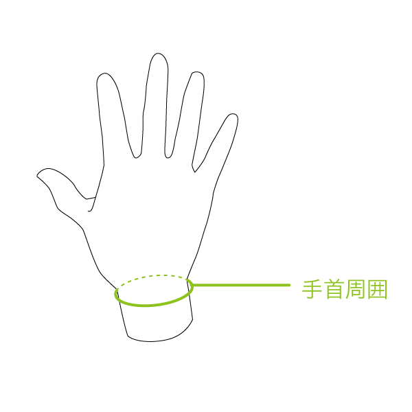 アクアボーダー