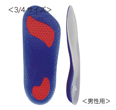呼吸するジェルインソール