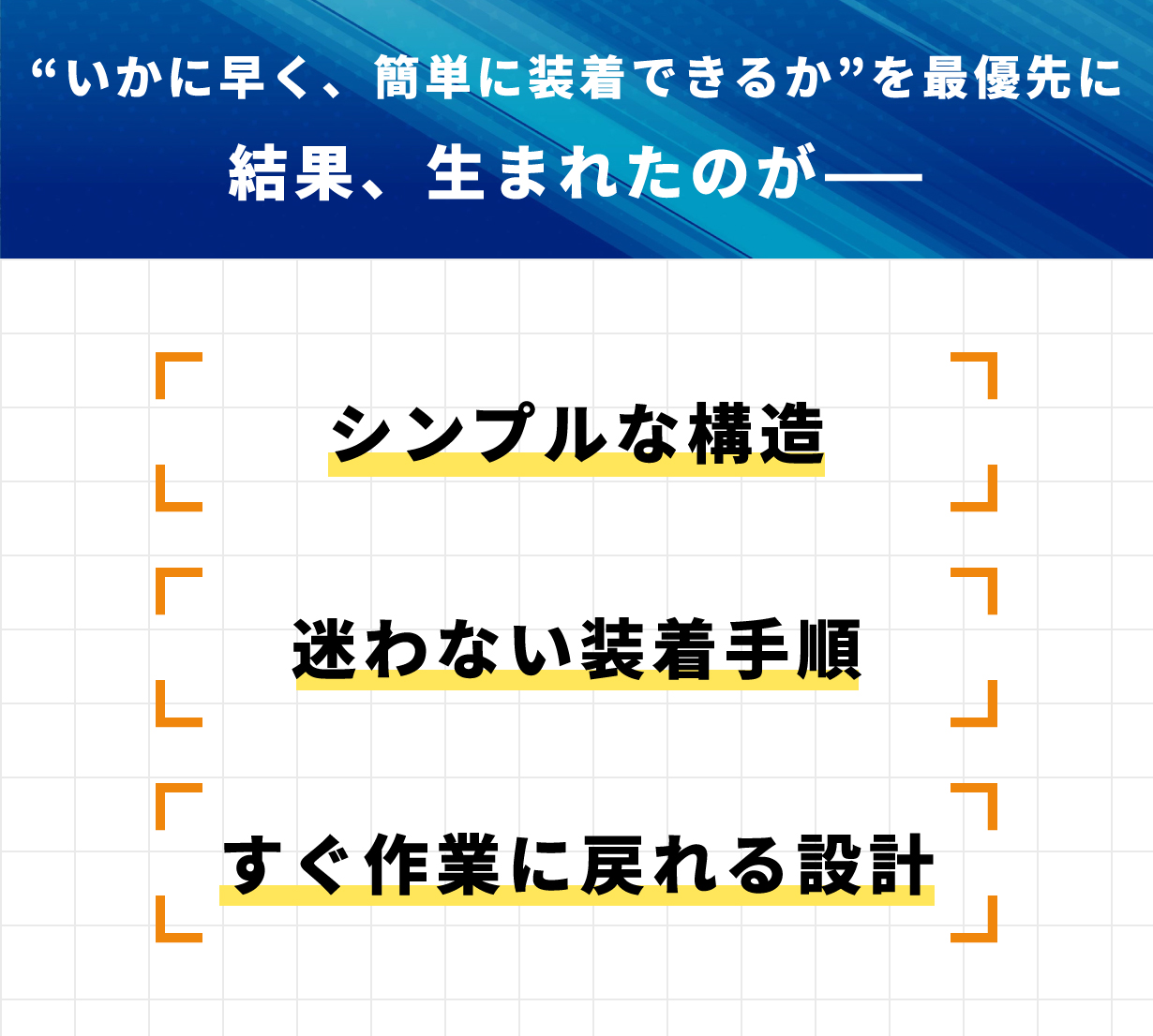 いかに早く着脱できるか