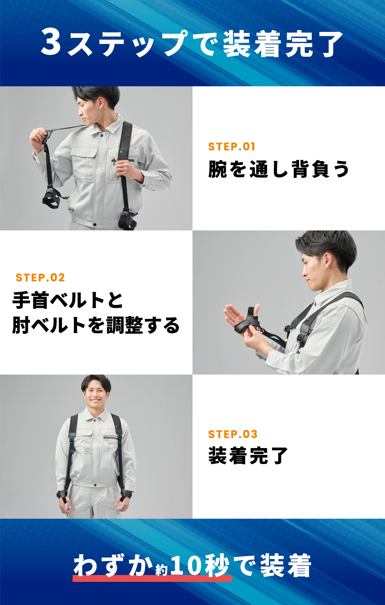 3STEPで装着
