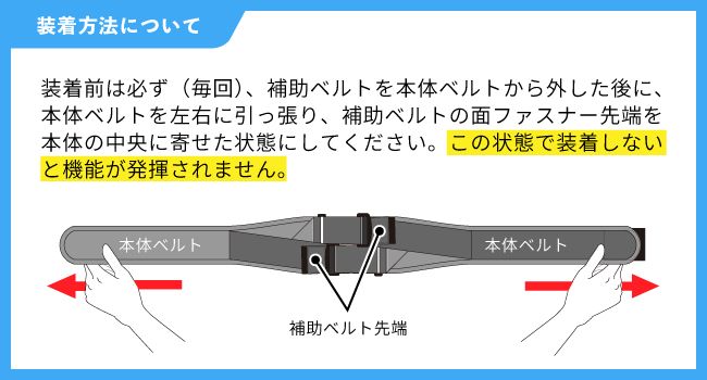 装着方法の注意点