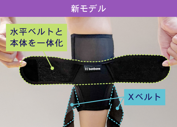 新モデルはベルトが減って装着が簡単