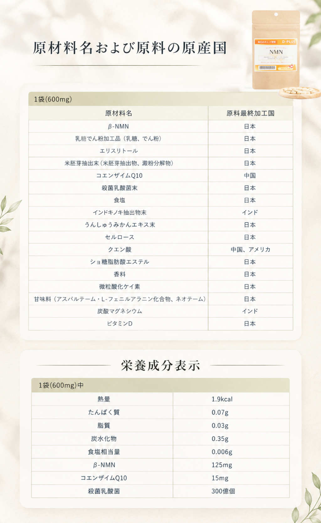 成分表
